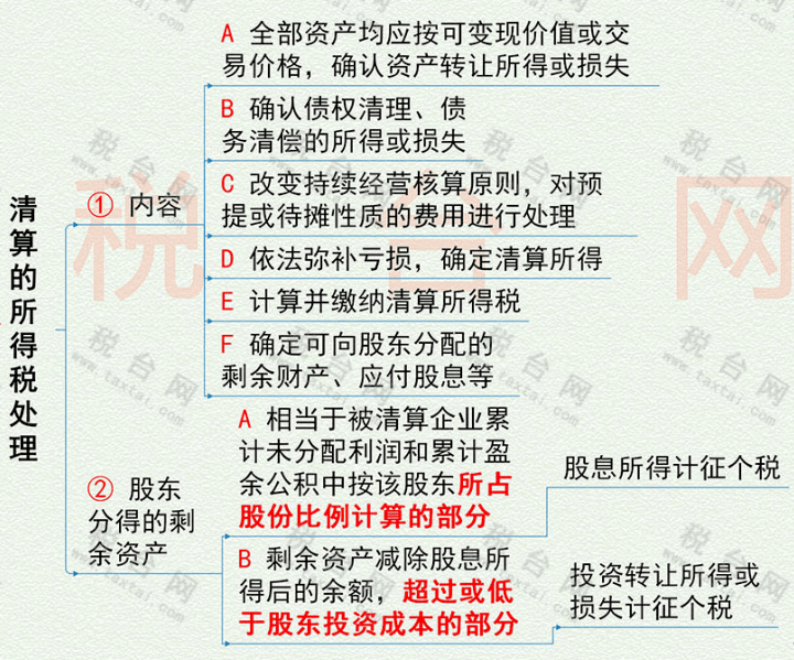 三肖必中三期必出资料,关于三肖必中三期必出资料的真相探讨——揭示背后的风险与警示