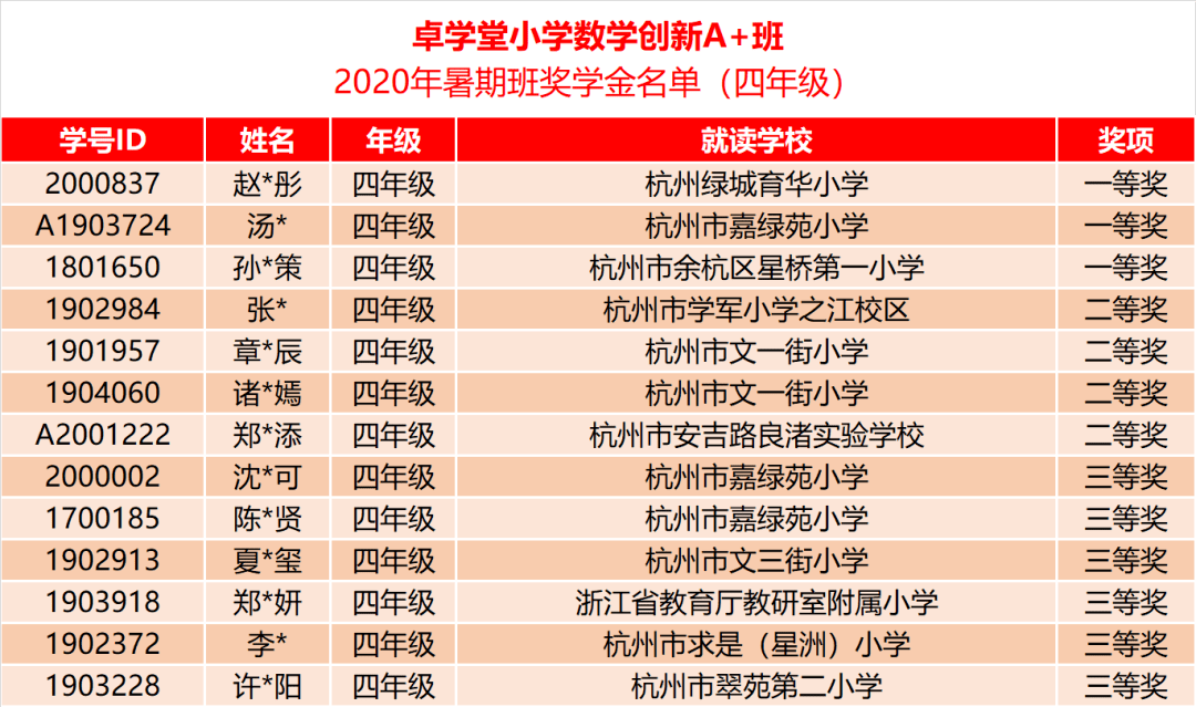 新澳门开奖记录新纪录,新澳门开奖记录刷新，创造新纪录的辉煌篇章