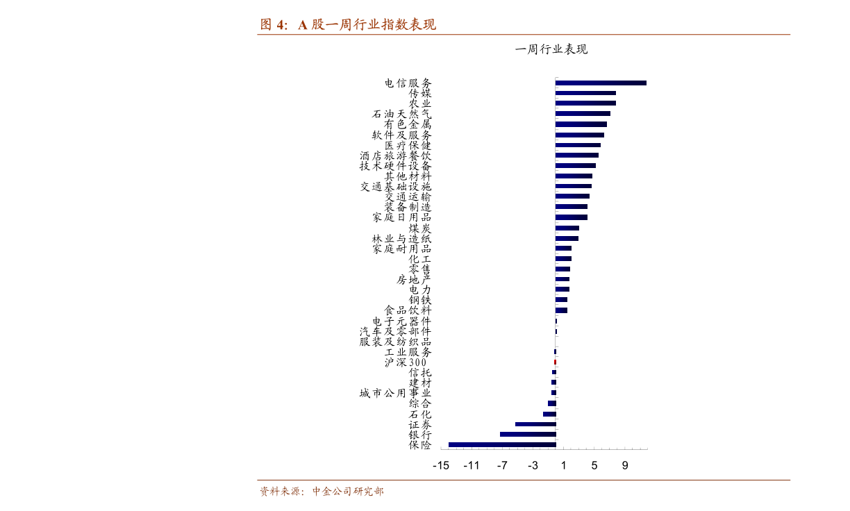 与虎谋皮_1 第6页