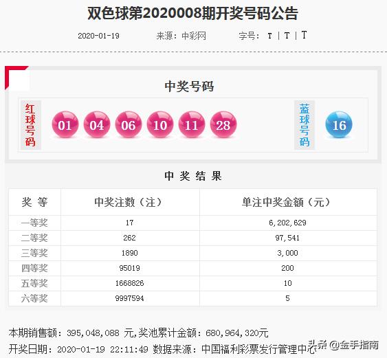 今晚必中一码一肖澳门,今晚必中一码一肖澳门，揭秘彩票背后的秘密与策略