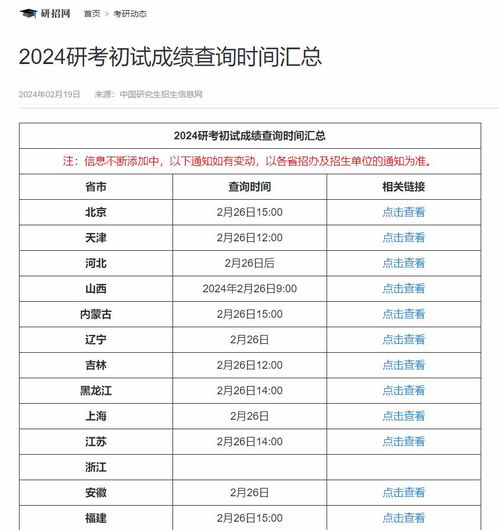 2024新澳最新开奖结果查询,揭秘2024新澳最新开奖结果查询，探索彩票世界的神秘面纱