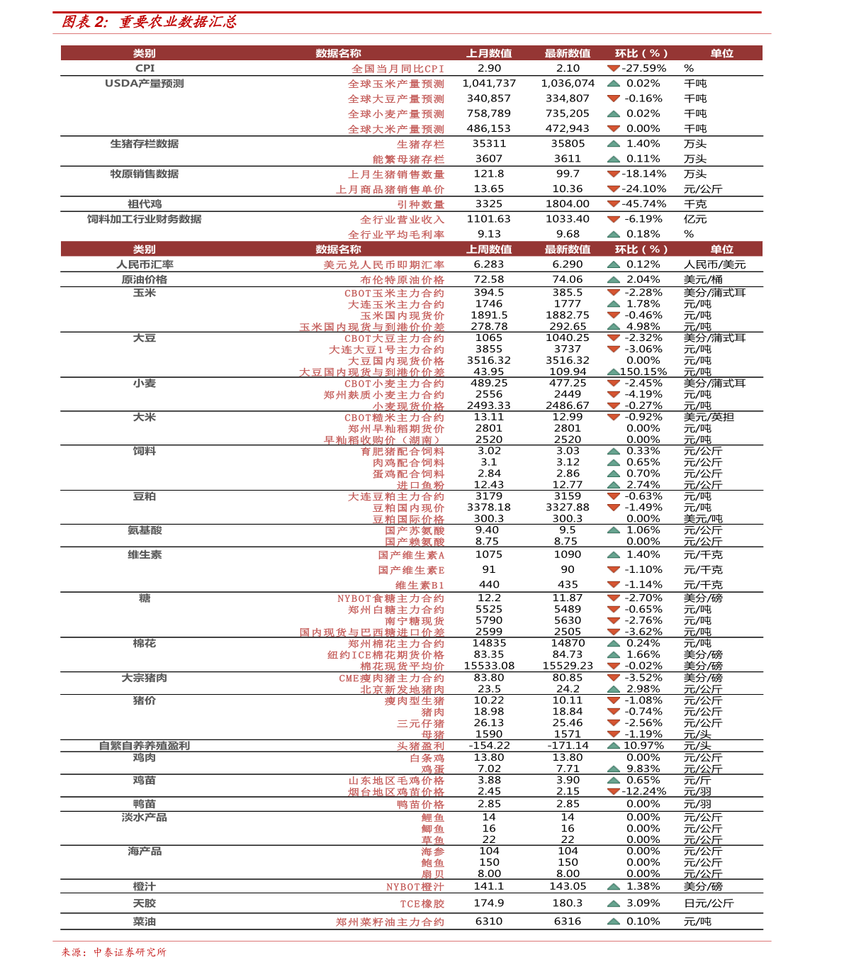 2024新澳精准正版资料,探索2024新澳精准正版资料的价值与影响力