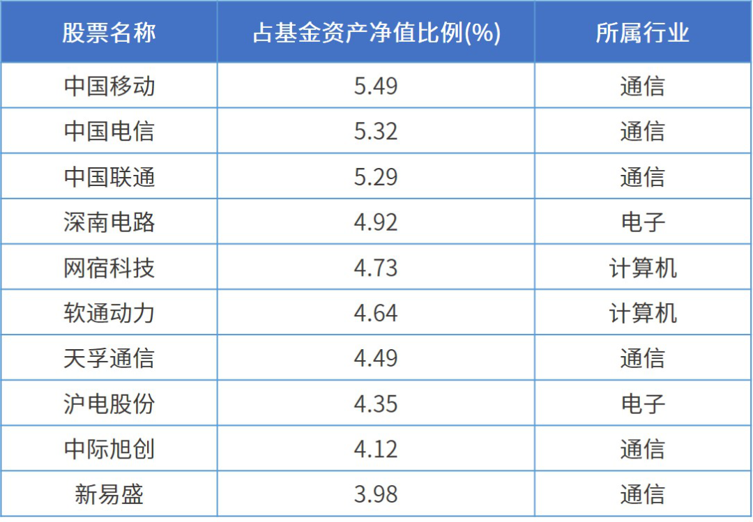 2024全年資料免費大全,2024全年資料免費大全，一站式获取各类资源的指南