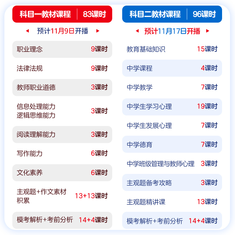 杀鸡儆猴 第3页