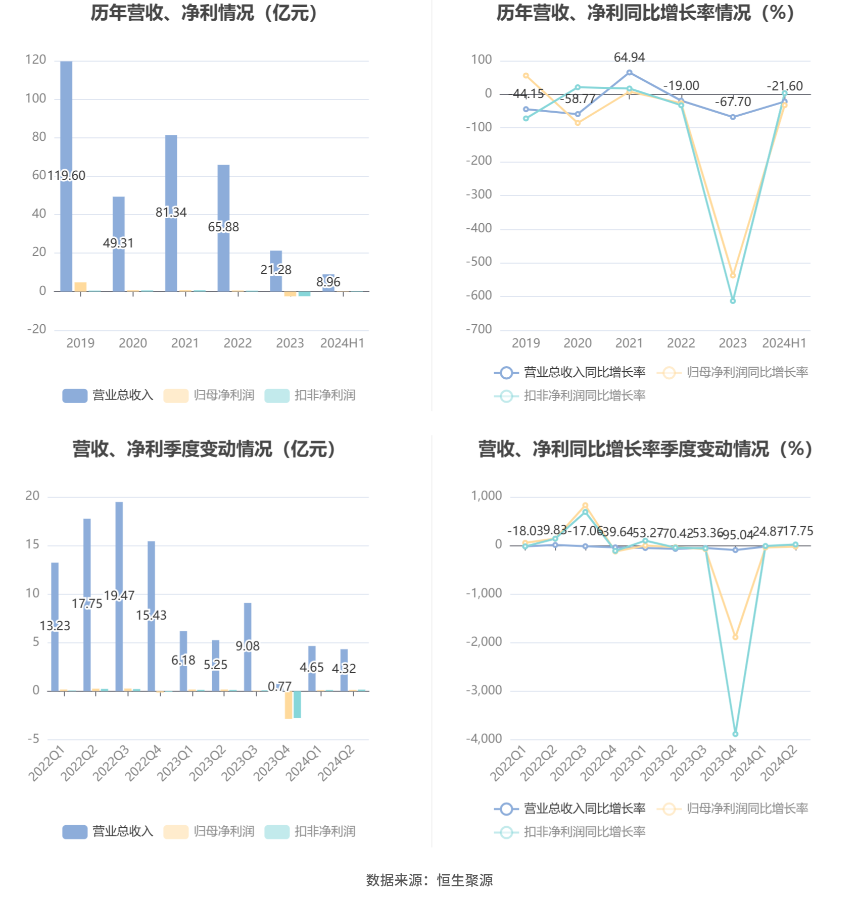 澳门六和彩资料查询2024年免费查询01-32期,澳门六和彩资料查询2024年免费查询，从入门到精通（01-32期详解）