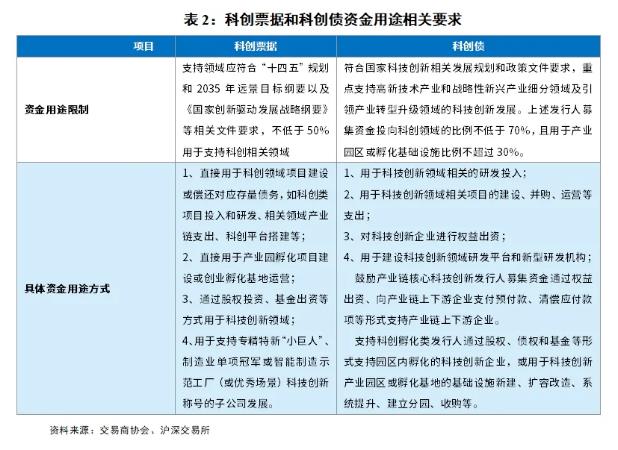 马不停蹄 第4页