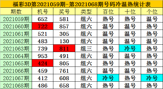 一码一肖100%精准生肖第六,一码一肖，揭秘精准生肖预测的神秘面纱与第六感之谜