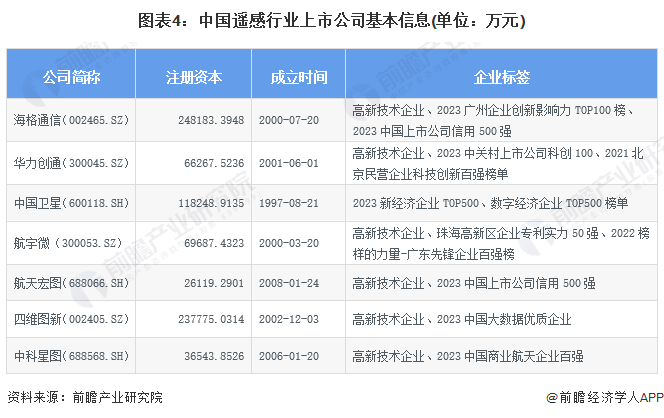 2024新奥精准资料免费大全,2024新奥精准资料免费大全——探索与获取最新资源之道