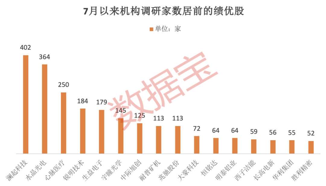 澳门一码精准,澳门一码精准，揭示背后的风险与挑战