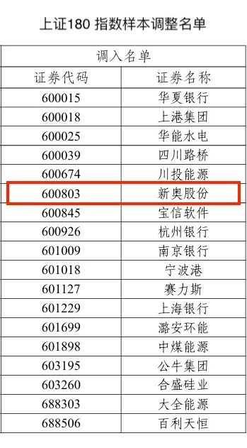 2024新奥历史开奖记录香港,揭秘香港新奥历史开奖记录，探寻未来的幸运之门（2024篇）