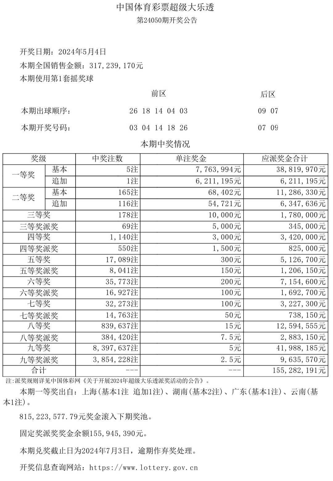 2024澳门六今晚开奖结果,澳门彩票的开奖结果，探索与期待