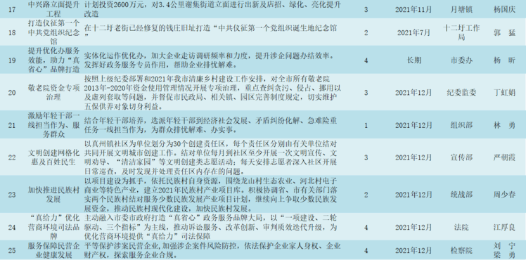 新澳门精准免费资料查看,关于新澳门精准免费资料查看的探讨与警示——警惕违法犯罪问题