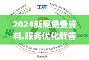 2024新奥正版资料免费提拱,探索未来之门，免费获取2024新奥正版资料的途径