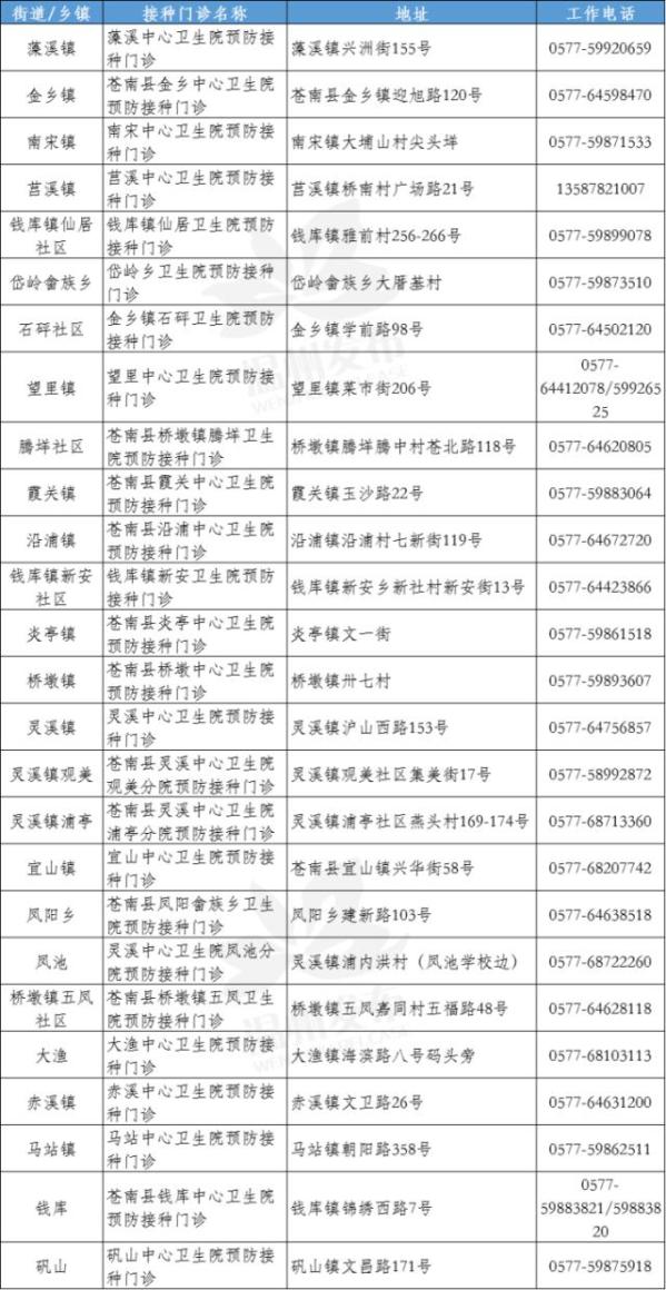 澳门六开奖结果2024开奖记录查询表,澳门六开奖结果2024开奖记录查询表及其相关解析