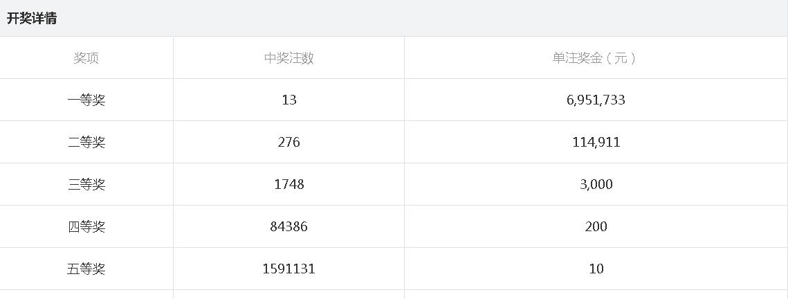 4949最快开奖结果今晚,探寻4949今晚最快开奖结果之路