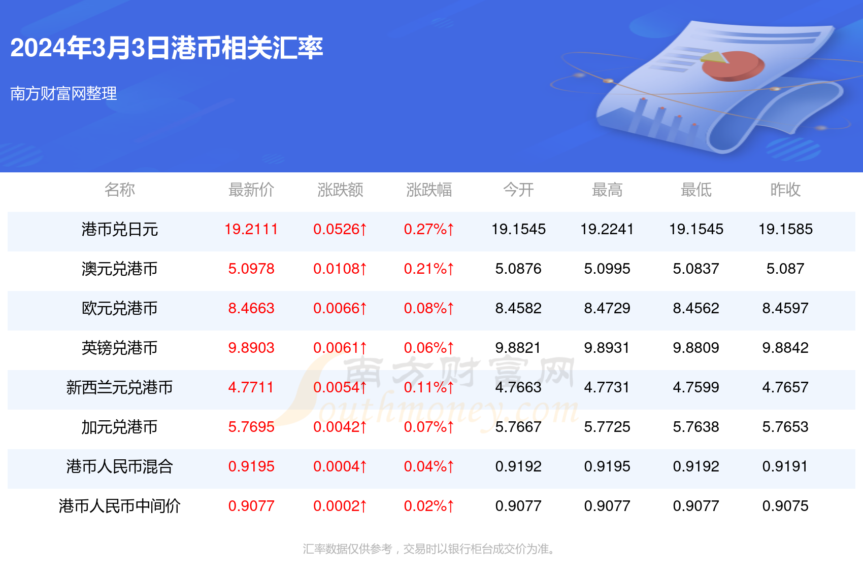 2024香港全年免费资料,探索香港，2024年全年免费资料之旅