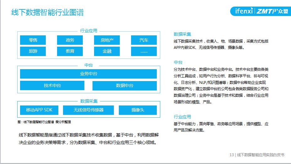 人流如潮 第4页