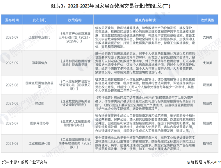 一心一意 第3页