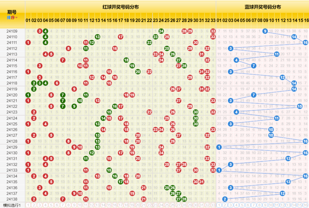 兵荒马乱 第2页