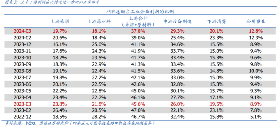 2024年新澳历史开奖记录,探索2024年新澳历史开奖记录——数据与趋势分析