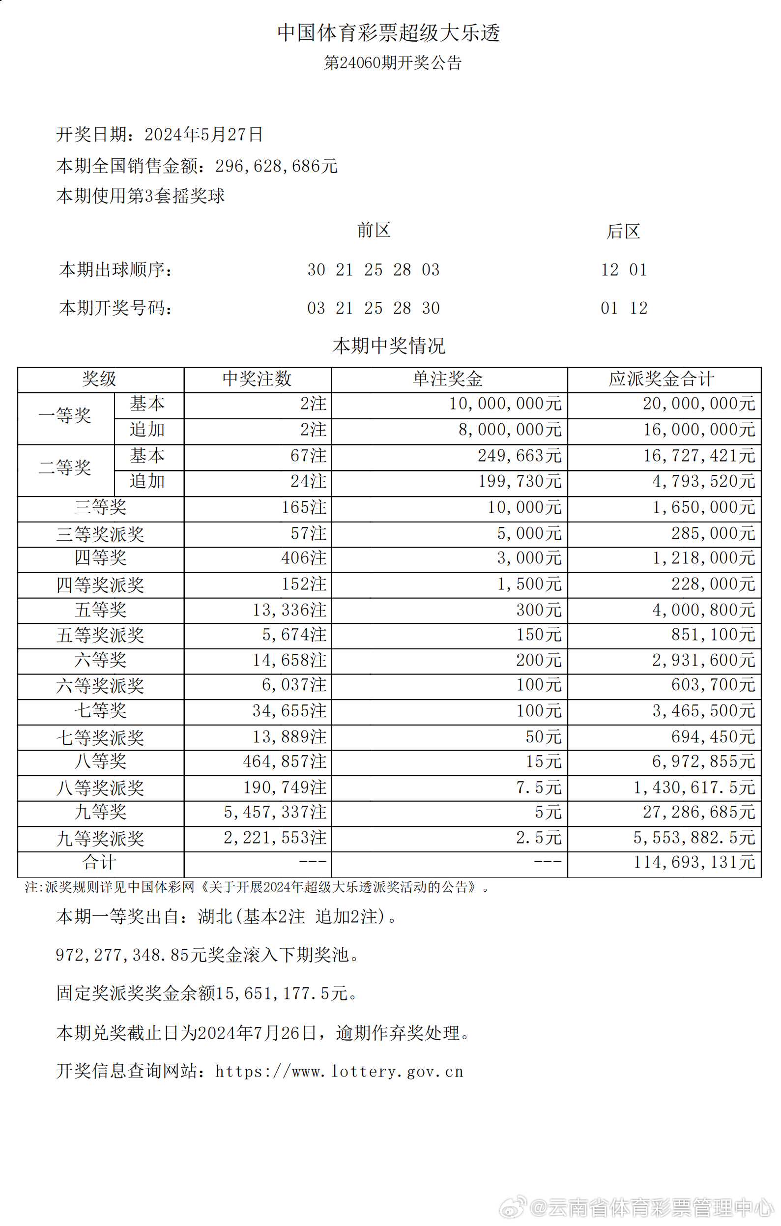 新澳历史开奖结果记录大全最新,新澳历史开奖结果记录大全最新解析