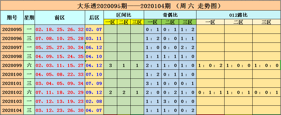 新澳门六开彩开奖结果2020年,澳门六开彩开奖结果及其背后的法律问题