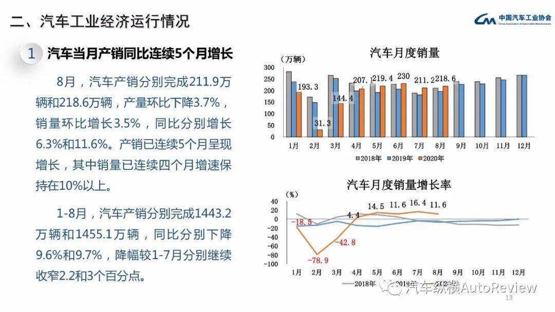 2025年新澳历史开奖记录,探索2025年新澳历史开奖记录，数据与策略的交汇点