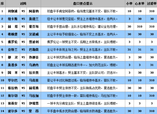 澳门王中王100%的资料三中三,澳门王中王三中三资料揭秘,澳门王中王100%的资料三中三，澳门王中王三中三资料揭秘