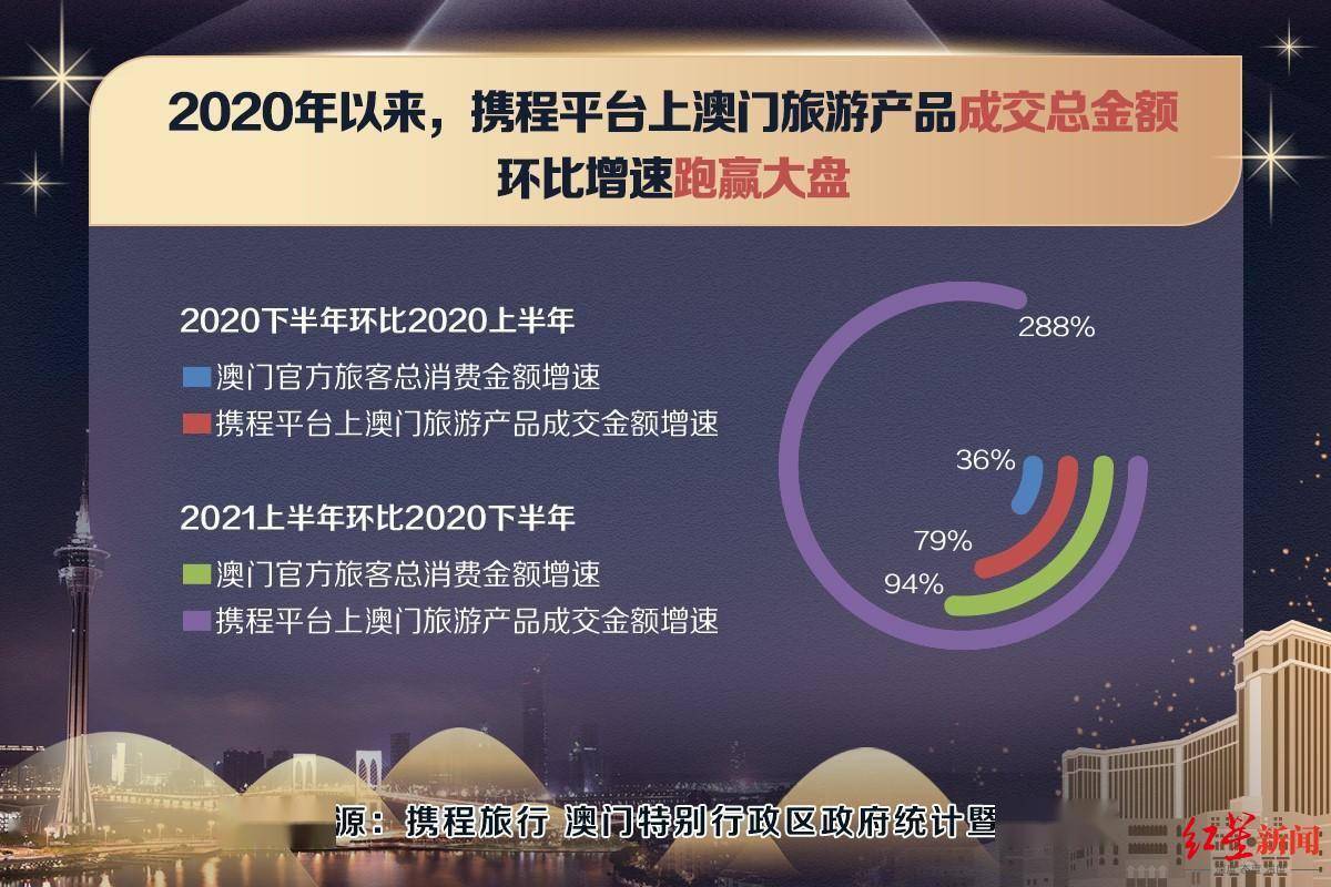 新澳门2025年正版免费公开,新澳门2025年正版免费公开，探索未来的机遇与挑战