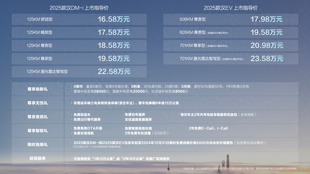 2025新奥精准资料免费大全,2025新奥精准资料免费大全，探索与分享