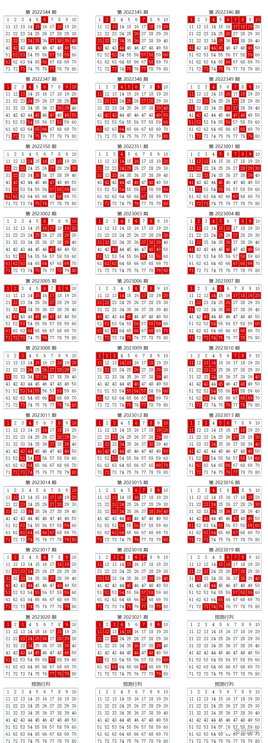 2025年1月20日 第10页