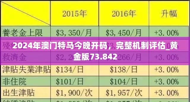 新澳门2025年正版马表,新澳门2025年正版马表，未来赌城的科技新纪元