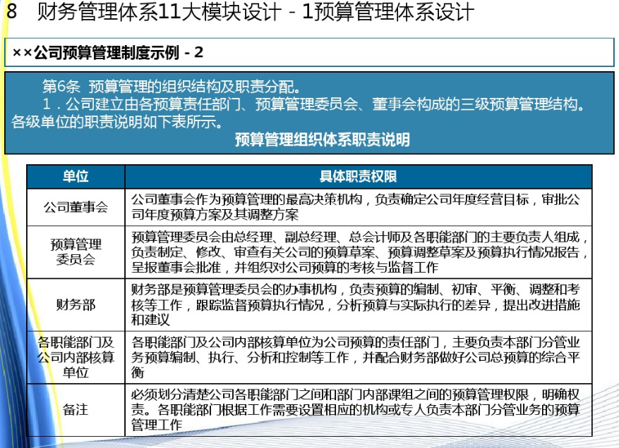 2025年1月21日 第10页