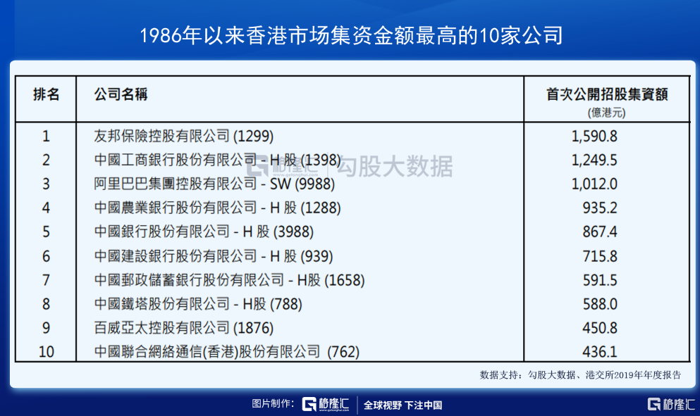 2025香港港六开奖记录,探索香港港六开奖记录，历史与未来的交汇点（XXXX年视角）