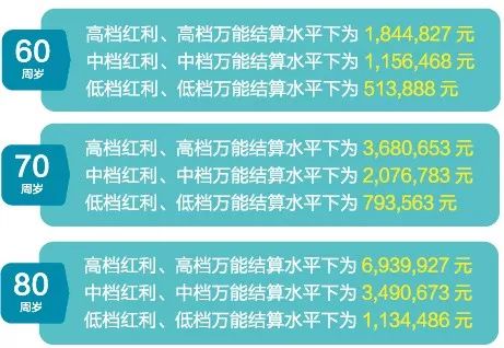 2025新澳天天彩资料免费提供,探索未来的宝藏，2025新澳天天彩资料免费提供