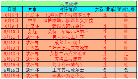 494949最快开奖今晚开什么,揭秘今晚494949彩票开奖的神秘面纱