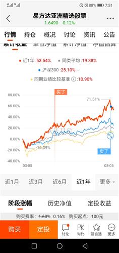 2025年1月 第7页