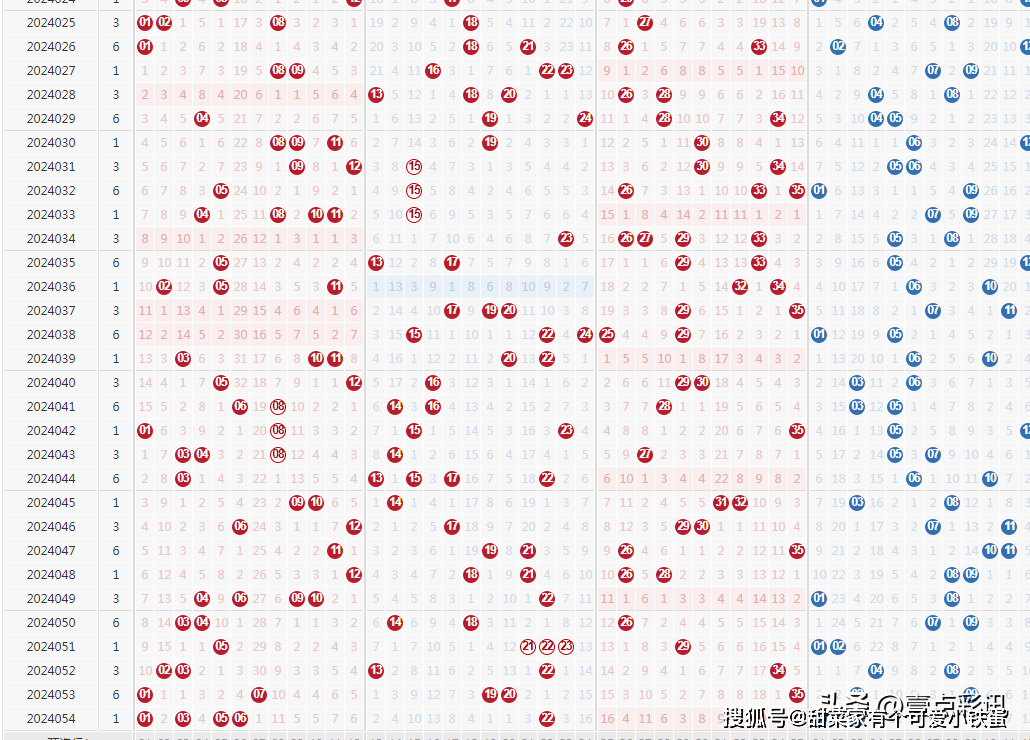 今天澳门六开彩开奖 结果2025,澳门六开彩开奖结果，探索与期待