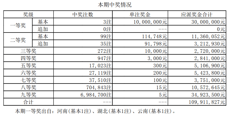 沐猴而冠