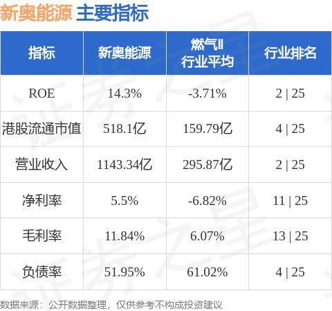 新奥精准资料免费提供,新奥精准资料免费提供，助力行业进步与个体成长