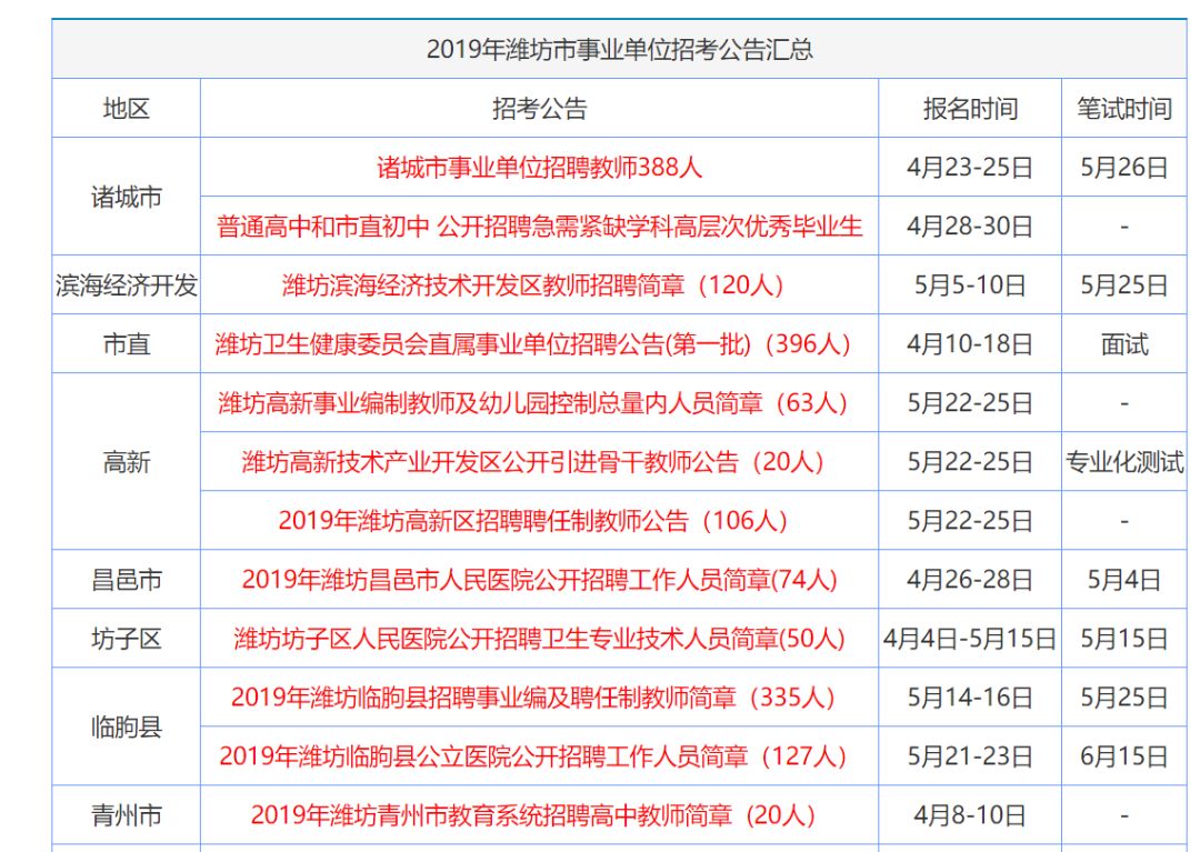 2025香港全年资料大全,香港全年资料大全（XXXX年）概览