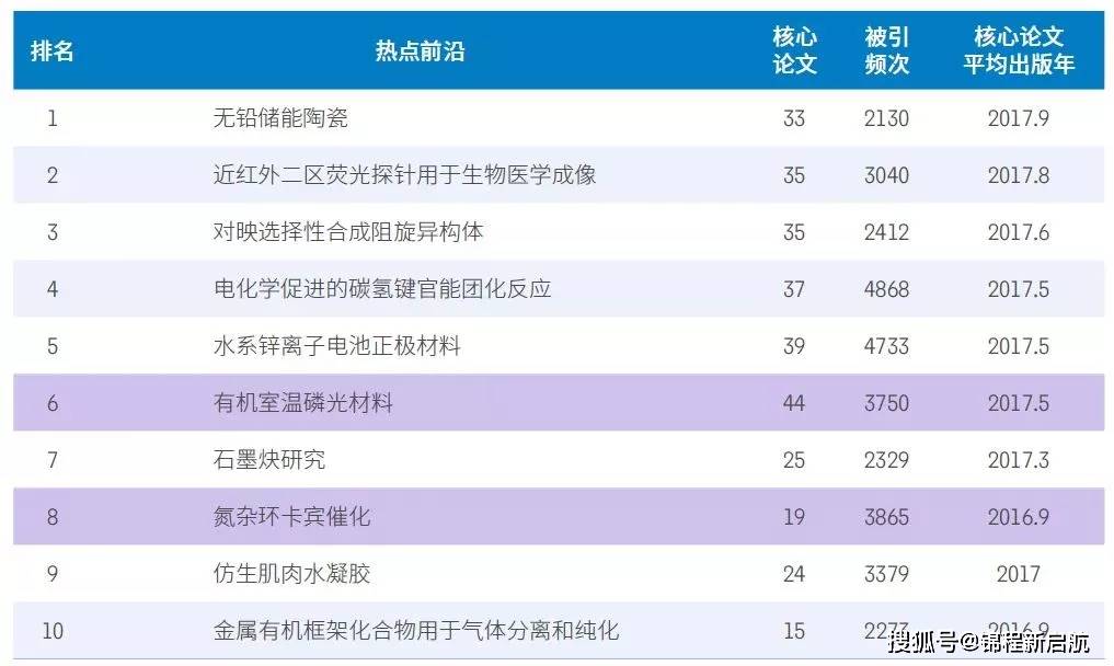 新澳资料,新澳资料，探索与应用的前沿领域