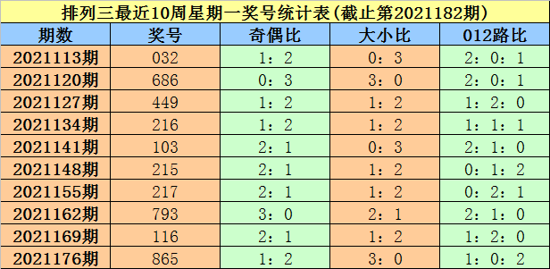 汹涌澎湃 第2页