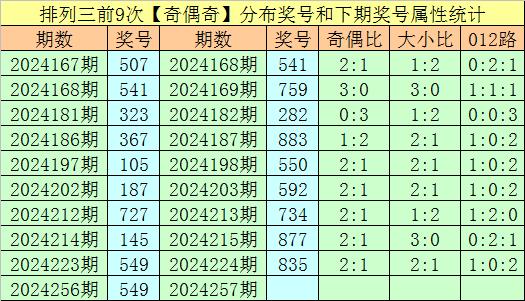 澳门一码一肖一恃一中354期,澳门一码一肖一恃一中，探索彩票背后的文化现象与期待梦想的实现（第354期深度解析）