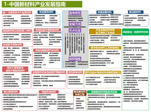 2025香港全年免费资料公开,迈向未来的香港，全年免费资料公开，共创繁荣共享机遇