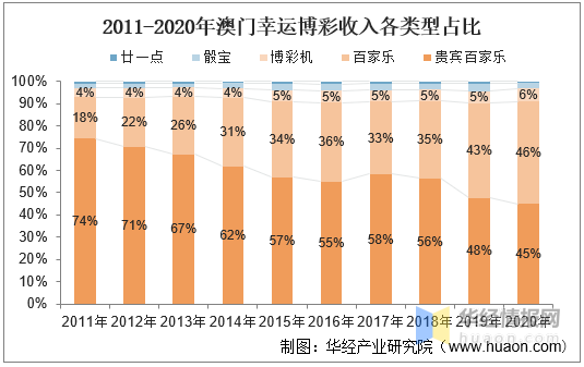 2004年澳门天天开好彩大全,澳门2004年天天开好彩大全，回顾历史，展望未来