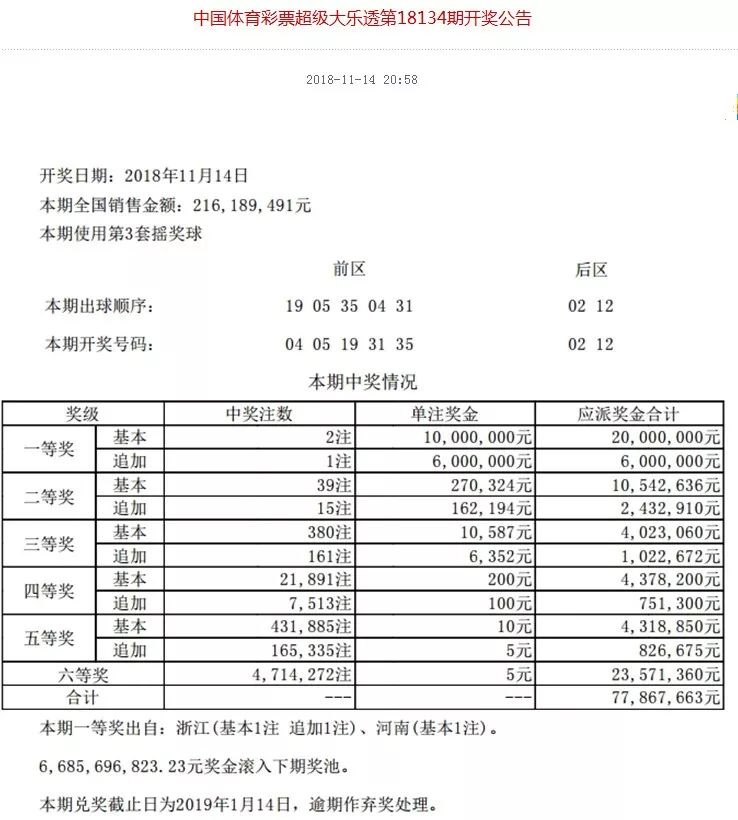 4949最快开奖结果今晚,揭秘今晚4949最快开奖结果，探寻幸运之门背后的秘密