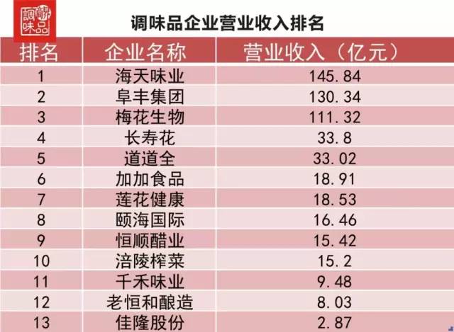 2025新奥历史开奖记录表一,揭秘新奥历史开奖记录表一，探寻未来趋势与机遇