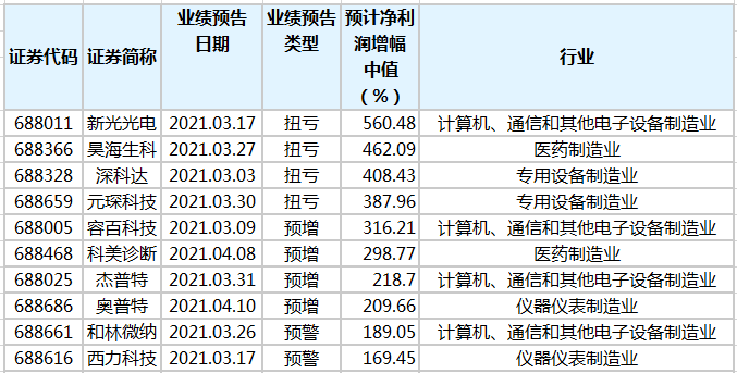 澳门一码一肖100准吗,澳门一码一肖100准吗，探索预测的准确性及其背后的文化现象