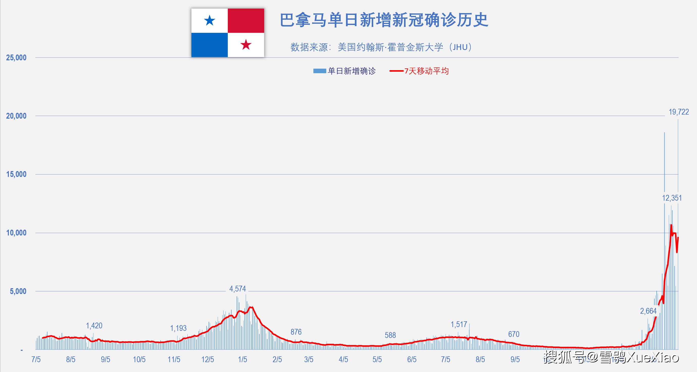 新澳门开奖记录新纪录,新澳门开奖记录刷新历史，创造新篇章